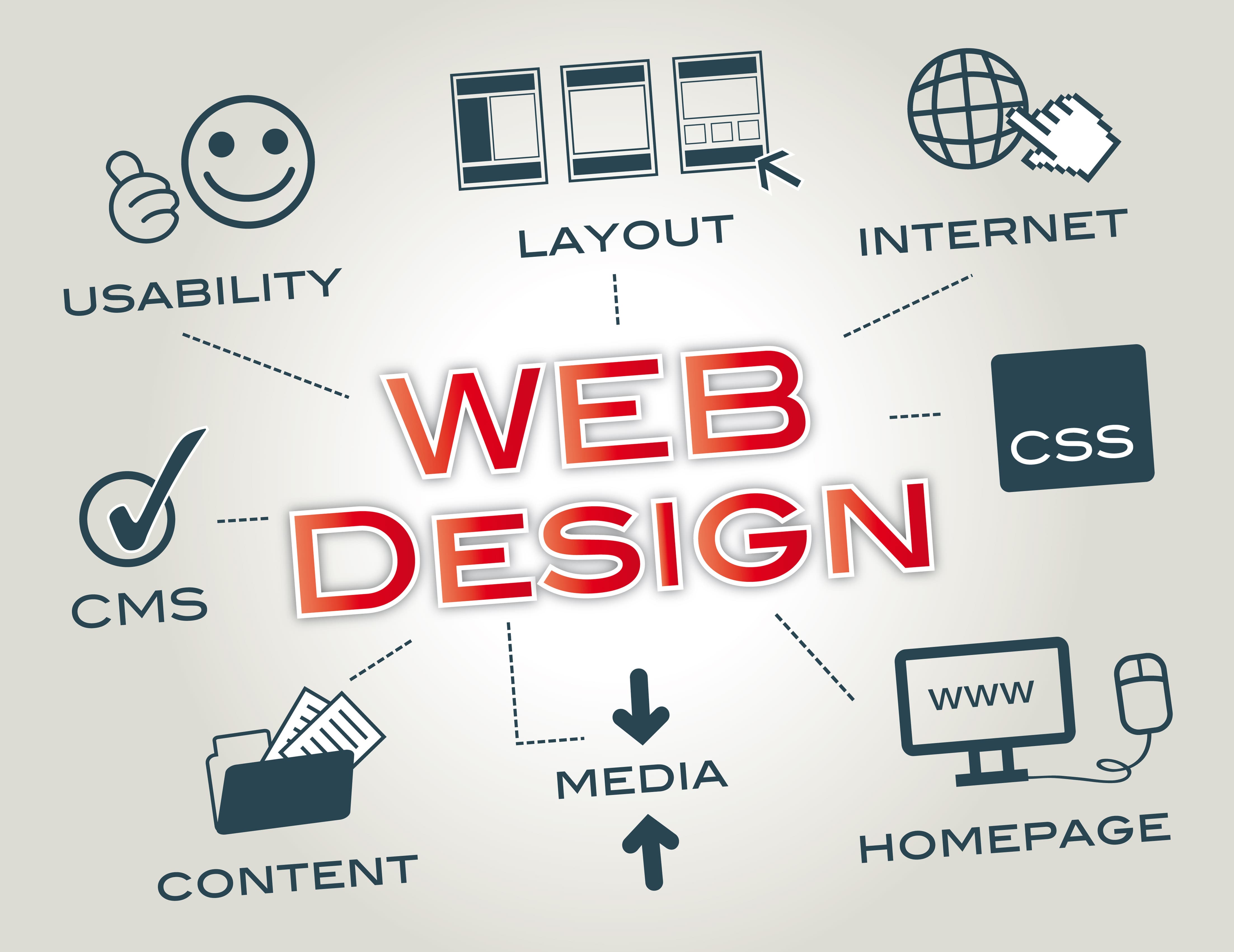 Web Designing